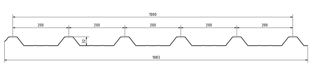 RM5-200-32