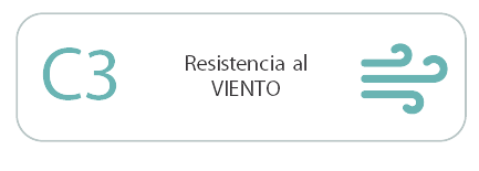 resistencia aura