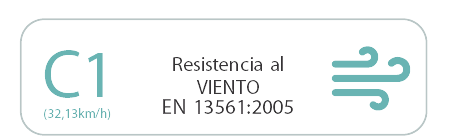 resistencia gaia