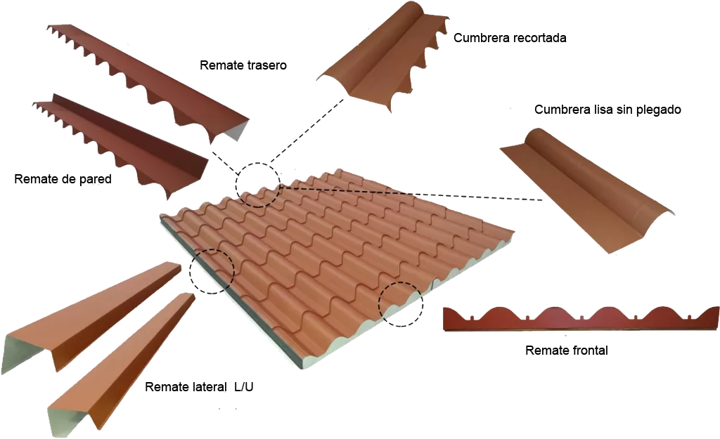 accesorios panel teja